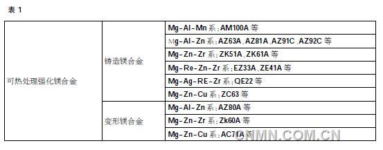 QQ截圖20170517085427